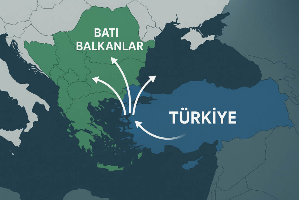 Türkiye'den Batı Balkan ülkelerine ihracat ve çeviri yol haritası için harita ve bağlantıları gösteren görsel